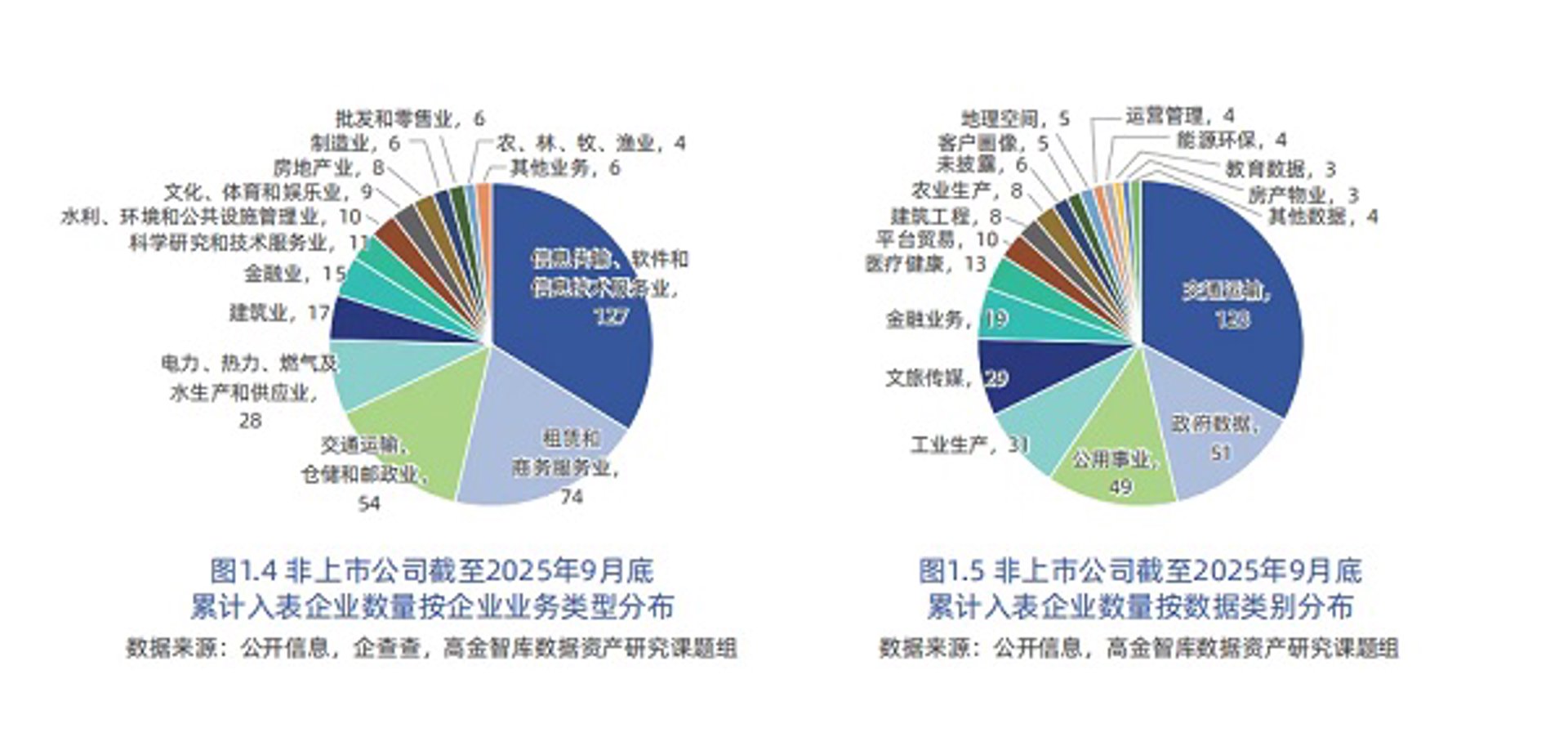 米尔谷品牌